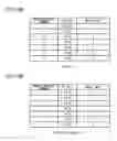 Fig. 20 - Picture encoding device, picture encoding method, picture encoding program, picture decoding device, picture decoding method, and picture decoding program