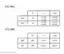 Fig. 50 - Picture encoding device, picture encoding method, picture encoding program, picture decoding device, picture decoding method, and picture decoding program