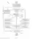 Fig. 12 - Pixel-based intra prediction for coding in HEVC