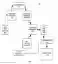 Fig. 06 - Content-driven surveillance image storage optimization apparatus and method of operation