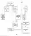 Fig. 07 - Content-driven surveillance image storage optimization apparatus and method of operation