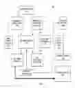 Fig. 08 - Content-driven surveillance image storage optimization apparatus and method of operation