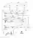 Fig. 03 - APPARATUS AND METHOD FOR PROVIDING MEDIA SERVICES SUBJECT TO VIEWING RESTRICTIONS