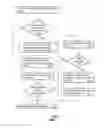 Fig. 07 - APPARATUS AND METHOD FOR PROVIDING MEDIA SERVICES SUBJECT TO VIEWING RESTRICTIONS