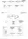 Fig. 01 - Determining user engagement with media content based on separate device usage