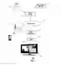 Fig. 02 - Method and apparatus for providing media content
