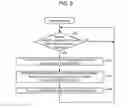 Fig. 09 - Information processing system, server device, and control program