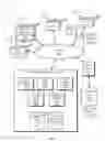 Fig. 02 - SIMULTANEOUS PRESENTATION OF CONTENT ON A SECOND DEVICE
