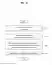 Fig. 33 - APPARATUS FOR PROCESSING A SERVICE AND METHOD THEREOF