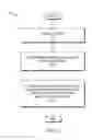 Fig. 08 - Interactive programming guide