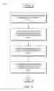Fig. 09 - Interactive programming guide
