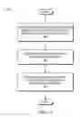 Fig. 10 - Interactive programming guide
