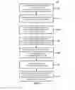 Fig. 07 - Methods, systems, and media for presenting suggestions of media content