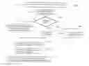 Fig. 01 - Immersive cognitive reality system with real time surrounding media
