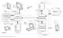 Fig. 01 - System and method for detecting advertisements in multimedia assets