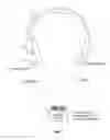 Fig. 10 - Pairing of media streaming devices