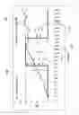Fig. 06 - Corrections for Transducer Deficiencies