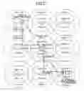 Fig. 31 - Transmitter and position information management system