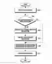 Fig. 01 - Method and apparatus for outputting audio in electronic device