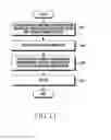 Fig. 12 - Method and apparatus for outputting audio in electronic device