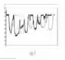 Fig. 04 - Enhanced dynamics processing of streaming audio by source separation and remixing