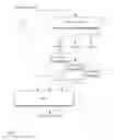 Fig. 09 - Enhanced dynamics processing of streaming audio by source separation and remixing