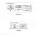 Fig. 03 - Media content based on playback zone awareness