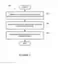 Fig. 07 - Media content based on playback zone awareness