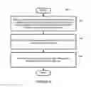 Fig. 05 - Playback device calibration