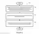 Fig. 08 - Playback device calibration