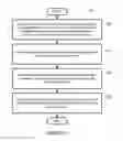 Fig. 11 - Playback device calibration