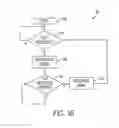 Fig. 03 - Method and system of extending battery life of a wireless microphone unit