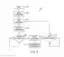 Fig. 04 - Method and system of extending battery life of a wireless microphone unit