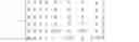Fig. 23 - Matrix decomposition for rendering adaptive audio using high definition audio codecs