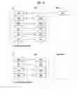 Fig. 05 - Method for a configuration error management for a sidelink radio bearer and device therefor