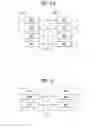 Fig. 10 - Method for a configuration error management for a sidelink radio bearer and device therefor