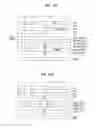 Fig. 14 - Method for a configuration error management for a sidelink radio bearer and device therefor