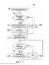 Fig. 03 - System and method for control and management of resources for consumers of information