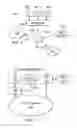 Fig. 04 - System and method for control and management of resources for consumers of information