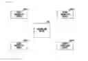 Fig. 03 - Apparatus and method for controlling other electronic device in electronic device