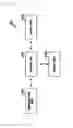 Fig. 28 - Apparatus and method for controlling other electronic device in electronic device