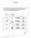 Fig. 09 - Wireless communication apparatus and method for a user wirelessly receiving information regarding belongings of a nearby person