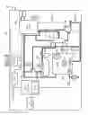 Fig. 15 - Method and device for managing information exchange between a main element, for example a NFC controller, and a set of at least two auxiliary elements