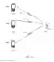 Fig. 03 - Partial timing synchronization function (TSF) synchronization in fine timing measurement (FTM) protocol
