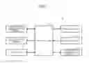 Fig. 02 - Handoff between access points for a mobile electronic device based on mobility state