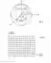 Fig. 05 - Systems and methods to identify home addresses of mobile devices