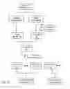 Fig. 07 - Systems and methods to identify home addresses of mobile devices
