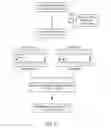 Fig. 08 - Systems and methods to identify home addresses of mobile devices