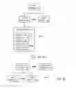 Fig. 12 - Systems and methods to identify home addresses of mobile devices