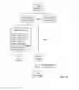 Fig. 13 - Systems and methods to identify home addresses of mobile devices